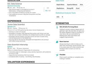 Data Science Resume Sample Entry Level Data Scientist Resume Samples – A Step by Step Guide for 2021 …