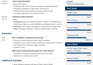 Data Scientist Fresher Resume Sample Pdf Resume Data Scientist Fresher