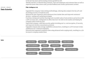 Data Scientist Resume Template Free Download Data Scientist Resume Samples All Experience Levels Resume.com …