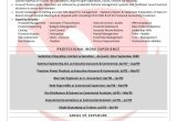 Department Of Energy Accountant Resume Sample Senior Accountant Sample Resumes, Download Resume format Templates!