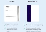 Difference Between Cv and Resume with Samples Cv Vs Resume: Key Differences to Choose Between the Two