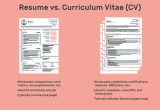 Difference Between Cv and Resume with Samples the Difference Between A Resume and A Curriculum Vitae