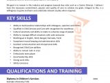 Early Childhood Teacher Resume Samples Australia Child Care / Teacher Design 209 – Select Resumes