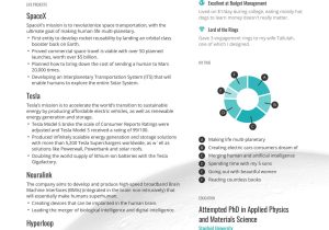 Elon Musk One Page Resume Sample Elon Musk’s Ceo Resume Example In One Page Enhancv