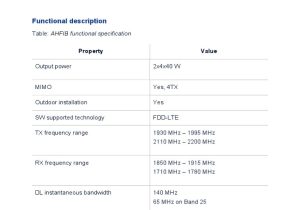 Engineer Resume Sample On Nokia Airscale Ahfib Descripcion Tecnica Pdf Lte (telecommunication …