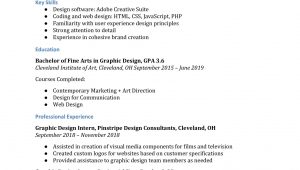 Entry Level Graphic Design Resume Samples Graphic Design Resume Examples – Resumebuilder.com
