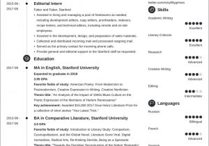 Entry Level Nurse Practitioner Resume Sample Free Entry Level Nurse Practitioner Resume Template