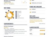 Entry Level Python Developer Resume Sample Python Developer Resume Example and Guide for 2019 Resume …