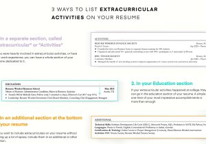 Entry Level Security Analyst Resume Samples Entry Level Cyber Security Analyst Resume Example for 2022 …