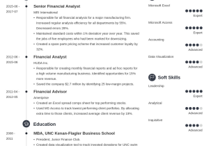 Financial Analyst Resume Sample Fresh Graduate Finance Fresh Graduate Resume Study Finance