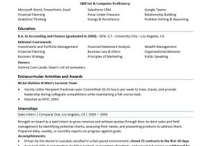 First Job Work Experience Resume Sample Sample Resume with No Experience Monster.com