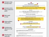 First Time Resume No Work Experience Template How to Write A Resume with No Experience – Jobscan