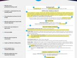Free Recent College Graduate Resume Template 14 Reasons This is A Perfect Recent College Graduate Resume …