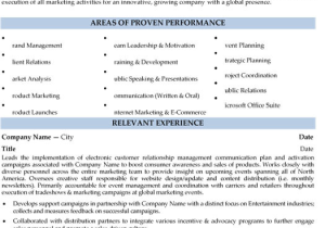Free Resume Samples for Sales and Marketing Marketing Manager Resume Sample & Template In 2020