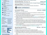 Free Resume Template for Data Scientist Best Data Scientist Resume Sample to Get A Job Job Resume …