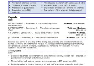 Free Sample Resume for Waitress Position Waitress Resume Sample Monster.com