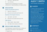 Fresher software Engineer Resume Sample Doc Resume for software Engineer Fresher Template Engineering Resume …