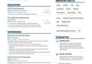 Front End Developer Resume Template Download Front End Developer Resume Examples & Guide for 2021