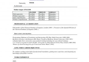 Give Me A Sample Resume format Freshers Pin On Resume format