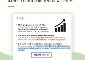 Going Back to Old Job after 6 Months Resume Sample How to Show A Promotion On Your Resume (lancarrezekiq 5 Examples)