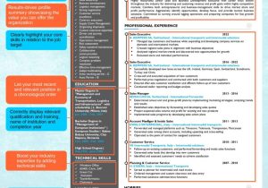 Good and Not Good Resume Samples Bad Resume Examples: the 6 Mistakes You Definitely Should Avoid In …