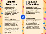 Good Sample Of Resume with Objectives Resume Objectives: 70lancarrezekiq Examples and Tips Indeed.com