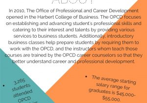 Harbert College Of Business Resume Template Harbert College Of Business Opcd Viewbook-flip Ebook Pages 1 – 8 …