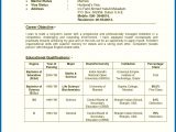 High School Teacher Resume Samples India Adsbygoogle = Window.adsbygoogle []).push( );teacher Resume …