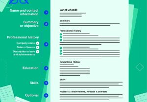 Hobbies and Interest In Resume Sample Listing Hobbies and Interests On Your Resume (with Examples …