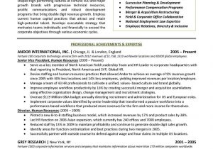 Hr and Admin Executive Resume Sample 21 Best Hr Resume Templates for Freshers & Experienced – Wisestep