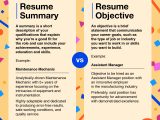 Indeed Sample Resume for Quality Engineer How to Write An Effective Resume Summary (with 40lancarrezekiq Examples …