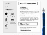 Interest Sample for Resume for Moms List Of Hobbies and Interests for Resume & Cv [20 Examples]