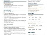 Java Sample Resume 3 Years Experience Java Developer Resume Guide & Samples