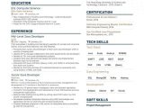 Java Sample Resume 7 Years Experience Java Developer Resume Guide & Samples