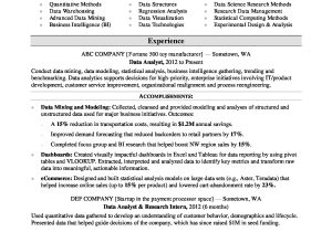 Junior Data Analyst Resume Sample with No Experience Data Analyst Resume Monster.com