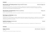 Junior Ios Developer Resume Sample Reddit Entry-level/junior Web Developer Resume – Receiving Few Responses …