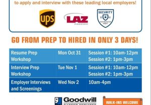 Laz Parking Security Guard Resume Samples Julie tornetta – southern Nevada Workforce Development – Las Vegas … Laz Parking Security Guard Resume Samples Julie tornetta – southern Nevada Workforce Development – Las Vegas …