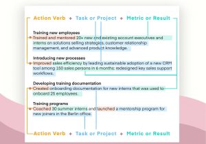 Lean Six Sigma Knowledge On Resume Sample Resume Skills and Keywords for Lean Manager (updated for 2022)