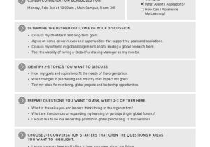 Lee Hecht Harrison Resume format Sample Prepare Your Conversation – Example: Â© Lee Hecht Harrison, Llc All …
