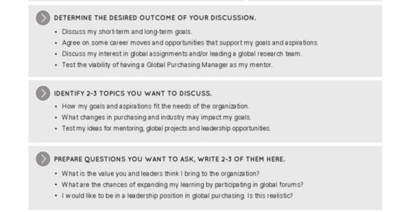 Lee Hecht Harrison Resume format Sample Prepare Your Conversation – Example: Â© Lee Hecht Harrison, Llc All …