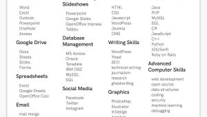 List Of Computer Skills Resume Sample top Computer Skills for A Resume: Ready software List