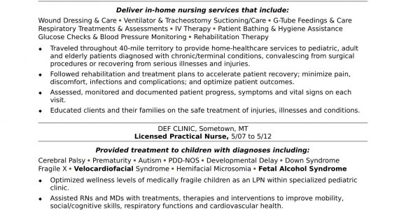 Lpn Resume Sample Long Term Care Licensed Practical Nurse Resume Sample Monster.com