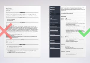 Lvn Resume Sample for A New Grad Lvn (licensed Vocational Nurse) Resume: Samples and Guide