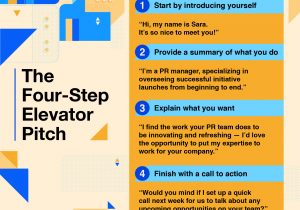 Make Your Pitch In Resume Sample How to Give An Elevator Pitch (with Examples) Indeed.com