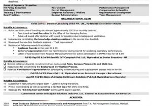 Mba Hr Resume Samples for Experienced Modern Mba Hr Resume Samples for Experienced Hr Resume