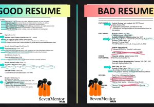 Mcsa Knowledge Basic Skills and Resume Sample How to Write A Good Resume Sevenmentor