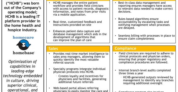 Medical Billing and Payroll Hchb Resume Sample Current Report 8-k