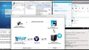 Network Voip Engineer Cucdm Sample Resume Viproy – Voip Pen-test Kit for Metasploit Framework – Hackers …