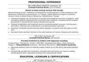 Nurse Sample Resume with Job Description Licensed Practical Nurse Resume Sample