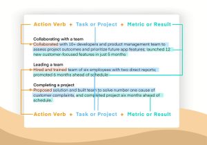 Oracle Apps Scm Functional Consultant Sample Resume Resume Skills and Keywords for oracle Functional Consultant …